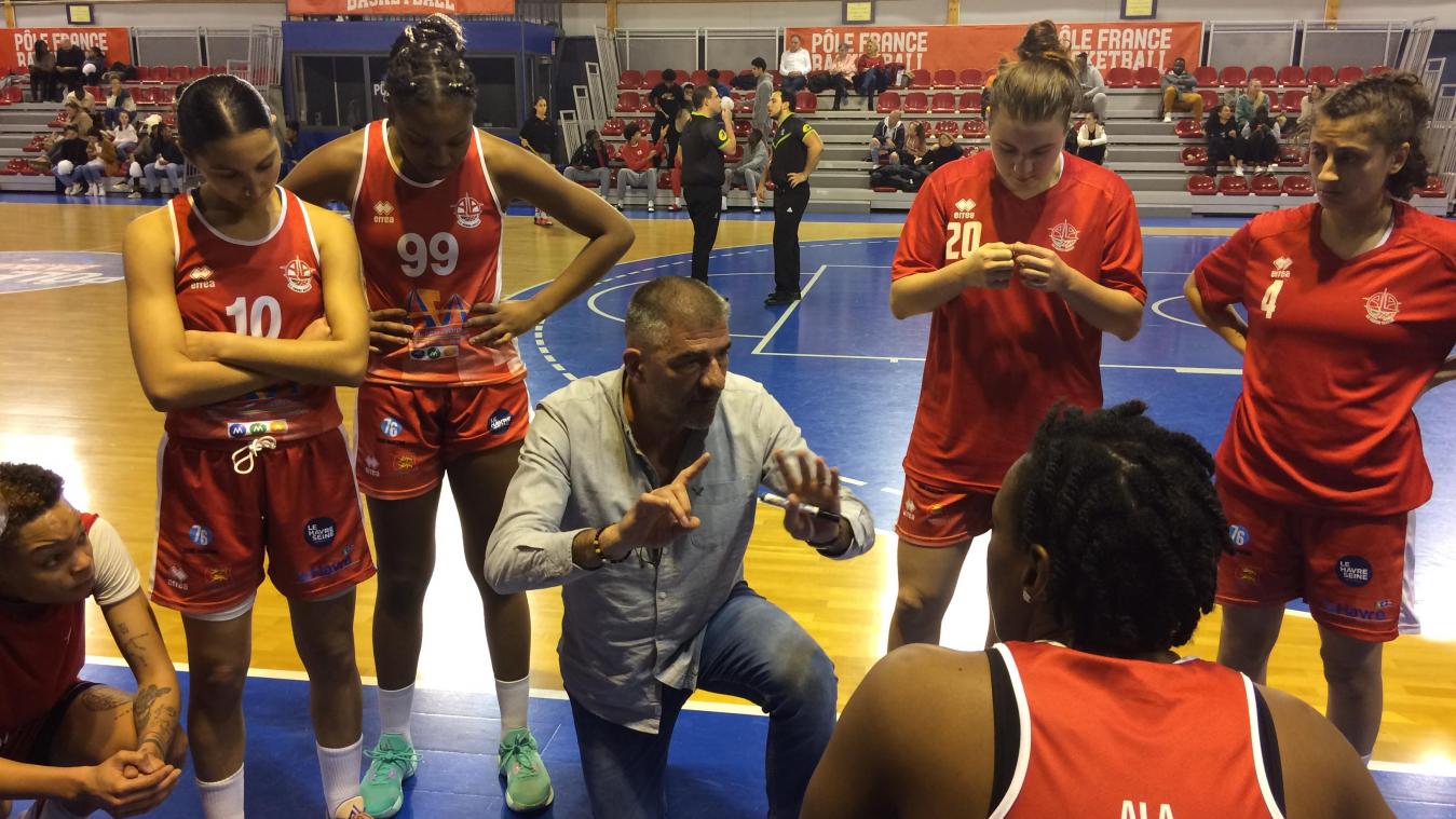 Prévisions sur les marges de victoire en basketball