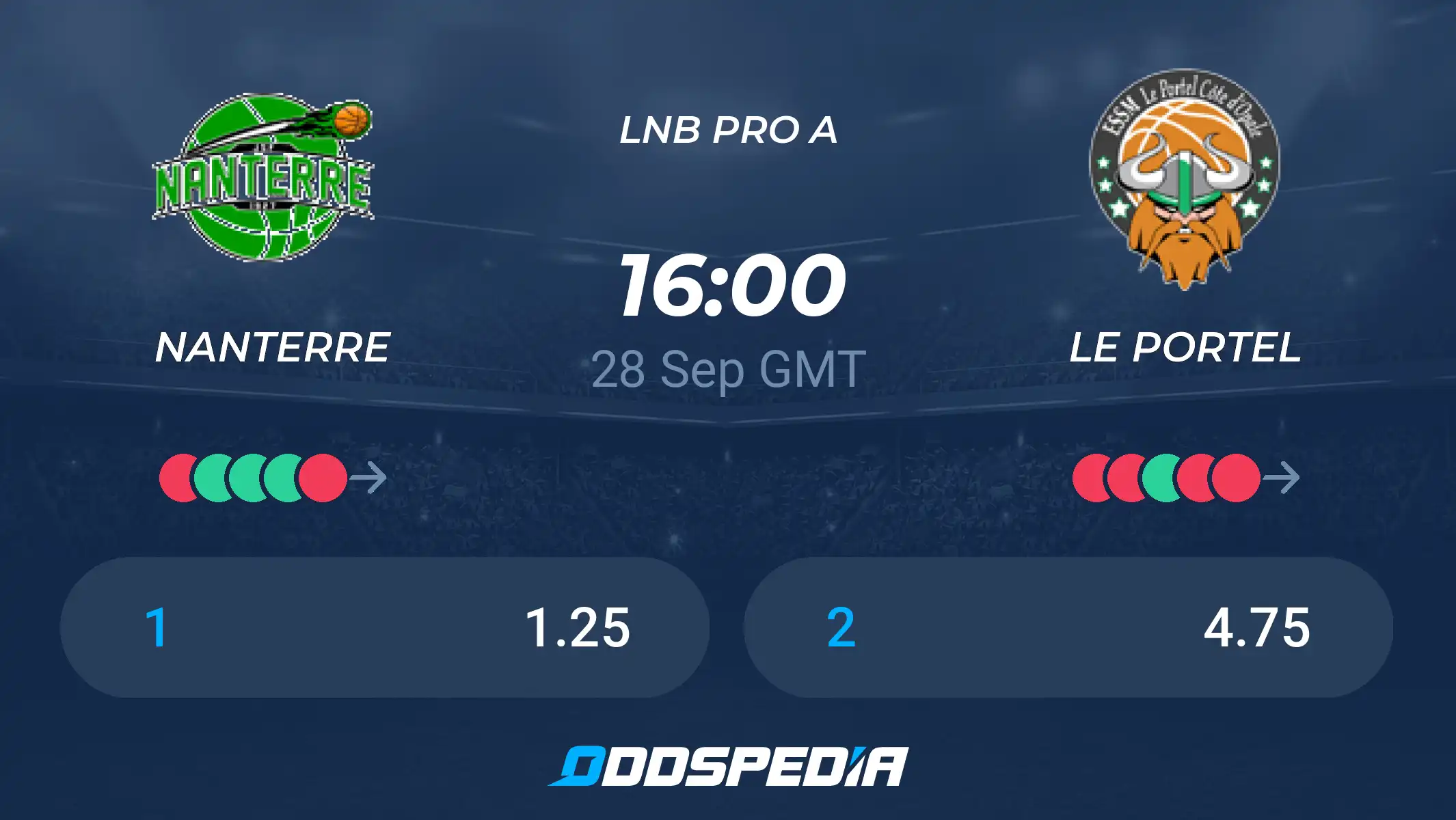 découvrez notre analyse détaillée du match entre nanterre et cholet. une plongée dans les statistiques, les performances des joueurs et les enjeux de cette rencontre passionnante. ne manquez pas nos insights et avis d'experts sur ce duel incontournable !