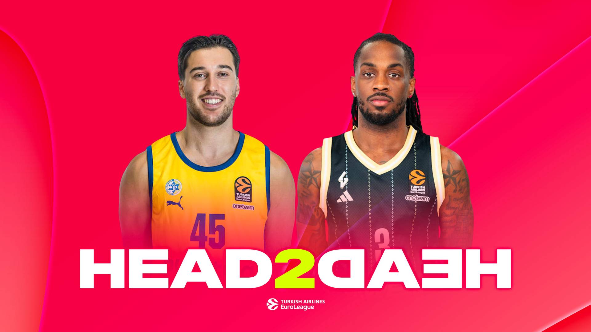 Analyse et prévisions du match Kutxa Baskonia contre Paris Basketball en EuroLeague
