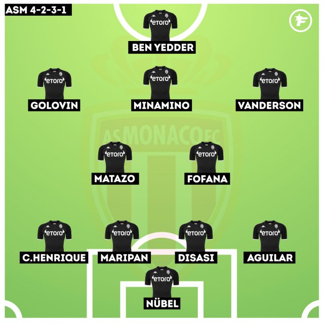 découvrez notre analyse approfondie et nos pronostics sur le match entre monaco et essm. profitez d'une expertise pointue pour tout savoir sur les enjeux, les performances des équipes et les meilleures stratégies à adopter pour parier. ne manquez pas nos insights exclusifs !